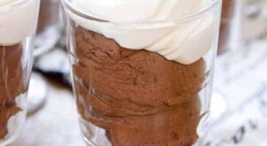 Easy Chocolate Mousse in 1 Minute – Desserts – Spend with Pennies