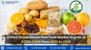 Gluten-Free Food Market in the United States: Trends, Challenges, and Opportunities for Growth