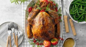 Learn How to Cook a Turkey Perfectly for Thanksgiving