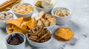 Gluten free snacks market Drivers Shaping Future Growth, Revenue .8 Billion by 2031 | CAGR 8.3%