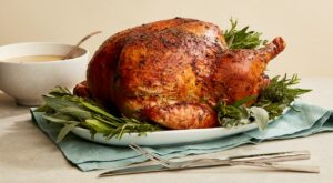 How to Cook a Turkey: The Simplest Method for the Best Bird – Epicurious