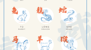 When is Chinese New Year 2023? – The Woks of Life