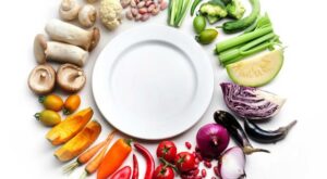 What Does ‘Clean Eating’ Mean, Anyway? | Food Network Healthy … – Food Network