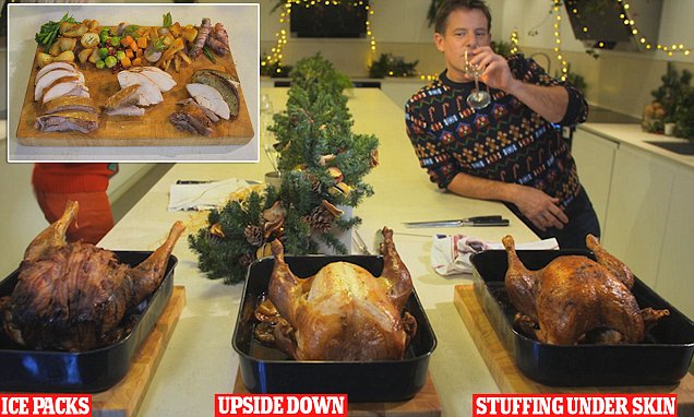 The best way to cook a turkey revealed: Why roasting it UPSIDE DOWN will guarantee you a succulent bird this C – Daily Mail