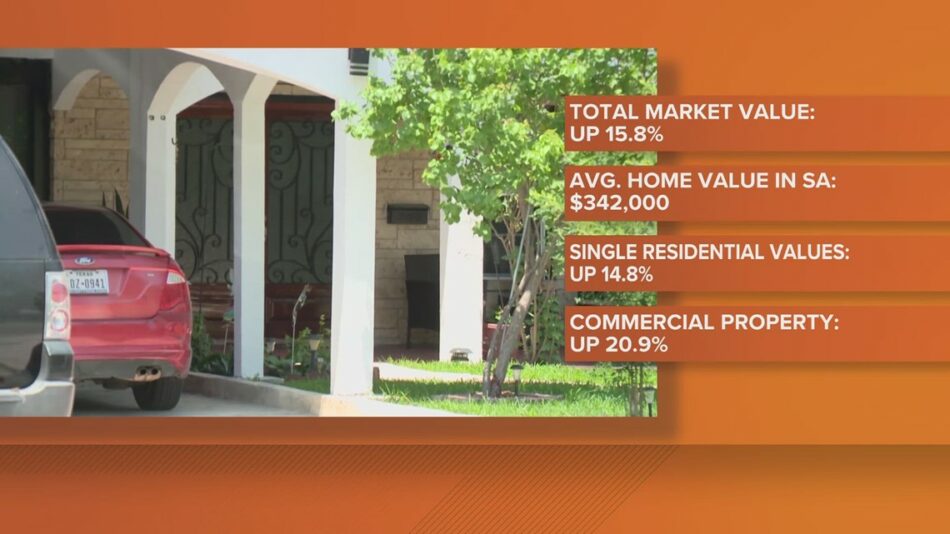Homeowners to possibly receive notice from Bexar County Appraisal District