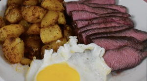 Easy Steak and Eggs recipe – KitchenUproar