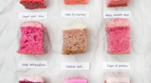 Best Strawberry Cake Bake Off – The Pancake Princess | No bake cake, Strawberry cake recipes, Cake flavors