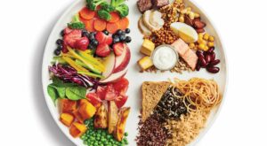 Canada’s 2019 Dietary Guidelines Promote Plant-Based Diets