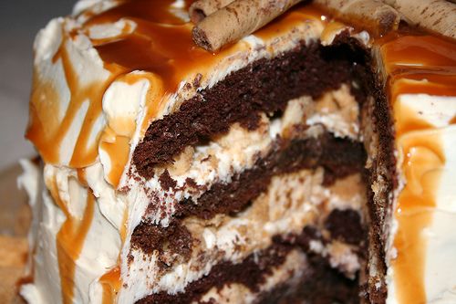 How to Make Cheesecake Stuffed Dark Chocolate Cake | Cream filled cookies, Desserts, Yummy cakes – Pinterest