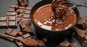 World Chocolate Day 2022: Our Top Ten Best Chocolate Recipes – Falstaff