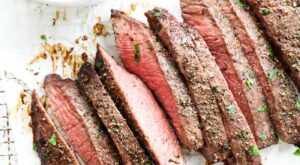 Perfectly Seasoned Air Fryer Flank Steak in 15-Minutes