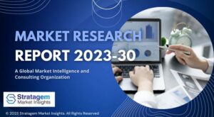 Latest Advancements in the Smart Instant Pot Market: Emerging Trends, Key Drivers, Technological Developments, and Forecast up to 2030