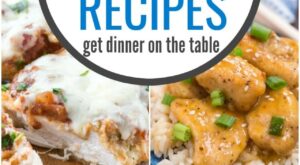 Easy Chicken Recipes for fast dinner