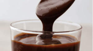 Chocolate Ganache – The Recipe Critic