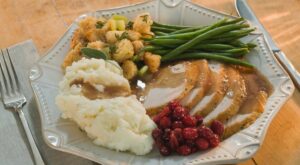 How Many Calories Americans Will Eat on Thanksgiving