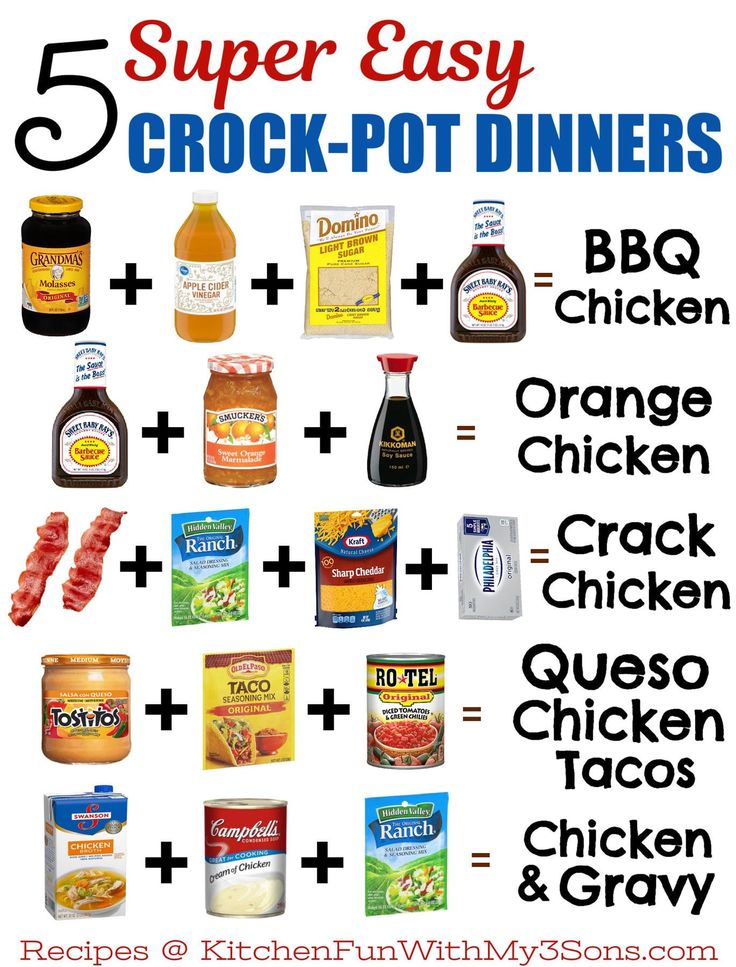 25 Easy Chicken Recipe – made in the Crock-Pot – Loved by the entire Family. | Chicken crockpot recipes, Easy chicken dinner recipes, Teriyaki chicken crock pot