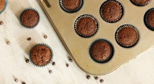 The Best Mini Muffin Pan | Don’t Waste Your Money