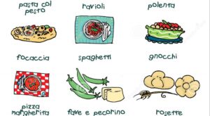 Italian Cooking Terms