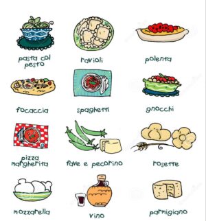 Italian Cooking Terms