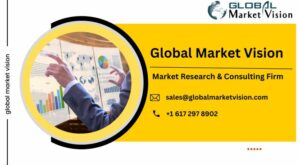 Gluten Free Products Market See Incredible Growth 2023-2030 – Wexford Echo
