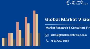 Gluten-Free Bakery Market to Witness Highest CAGR Growth By 2030 – Hometown Pages