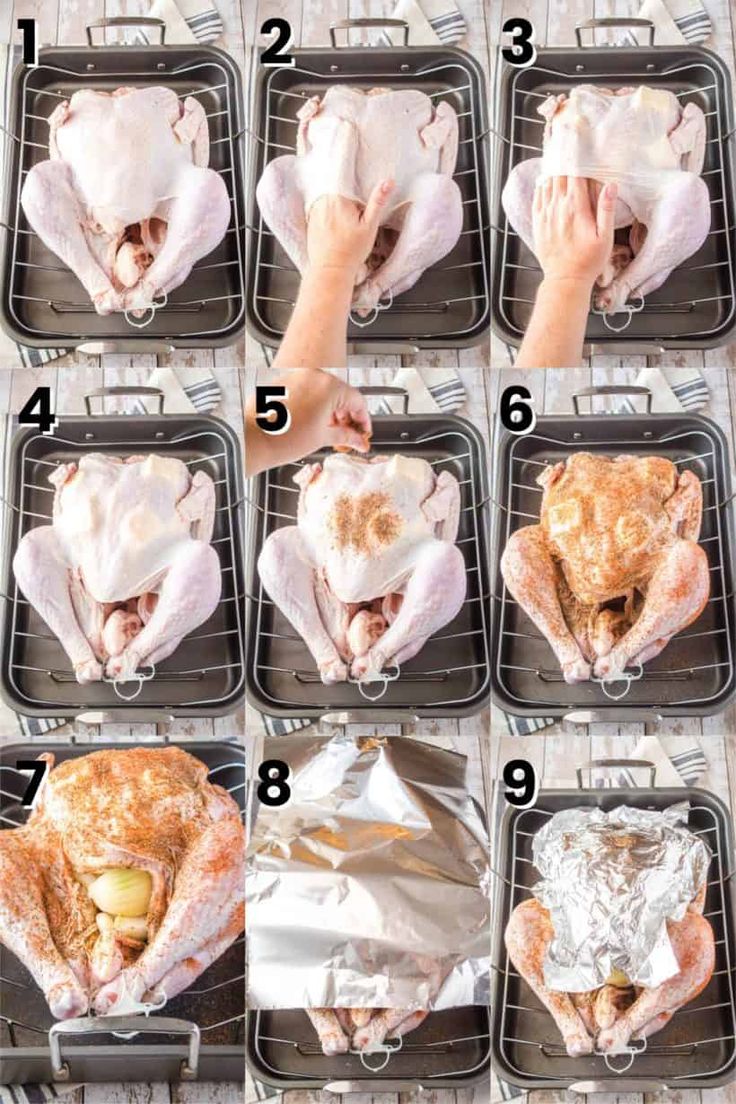 Need to know How to Cook a Thanksgiving Turkey for your holiday guests? This … | Turkey recipes thanksgiving … – B R Pinterest