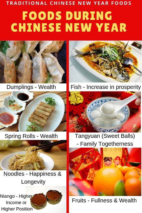 7 Traditional Chinese New Year Food Dishes And Symbolism 2023 | Chinese new year food, New year’s food … – B R Pinterest