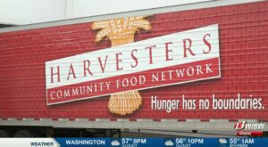 Harvesters Food Distribution scheduled at the Stormont Vail Events Center