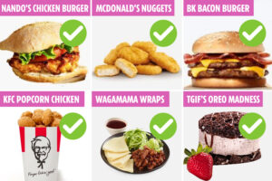 How to eat McDonald’s, Nandos, KFC, Burger King and not ruin your diet