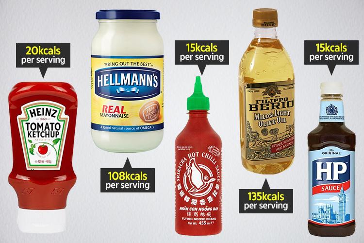 The hidden calories in your CONDIMENTS revealed – and the best ones for dieters