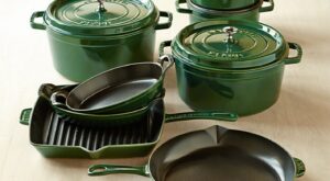 Enameled Cookware Market is Likely to Propel to US$ 3.64 Billion by 2033 | Future Market Insights – FMIBlog