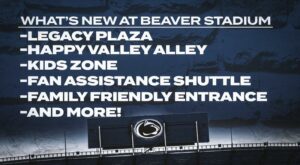 Here’s What’s New at Beaver Stadium in 2023 – Penn State Athletics