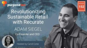 Revolutionizing Sustainable Retail With Recurate