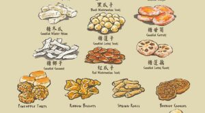Lunar New Year | 農曆新年 | Chinese new year food, New year’s food, Food drawing – B R Pinterest