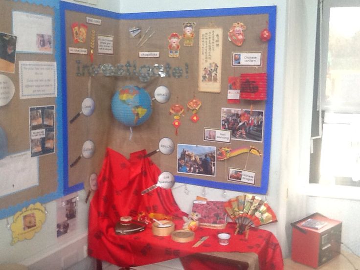 Chinese New Year resources in the investigation area | Early years classroom, Classroom displays, Reception class – Pinterest