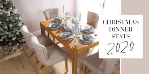 Christmas Dinner Stats – Lifestyle Furniture