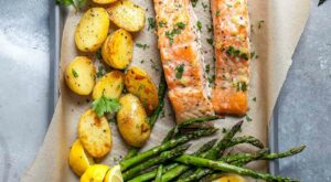 Anti-Inflammatory Diet for Beginners – EatingWell