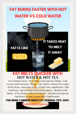 Best Thermogenic Fat Burner Is A Green Tea Shot Recipe — Losing … – MENAFN.COM