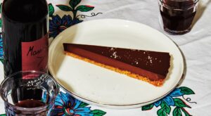 Nutty Chocolate Ganache Tart – PureWow