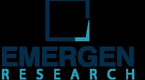 Global Light Therapy Market Size to Reach USD 1.70 Billion in 2030 | Emergen Research