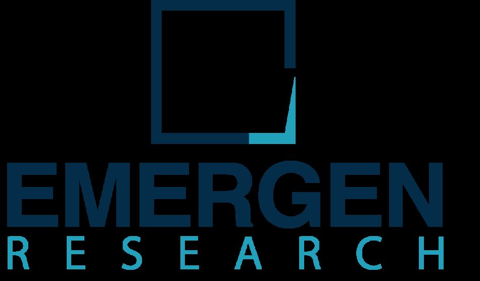 Global Light Therapy Market Size to Reach USD 1.70 Billion in 2030 | Emergen Research