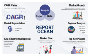 Global Pates Market 2023 Worldwide Research, Outlook and Geographical Segmentation 2030 | Taiwan News | 2023-09-27 05:47:04