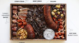 Make Your Own Charcuterie/Meat Board (+ Freezer Friendly) – Between Carpools